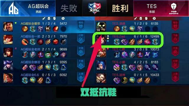 许多人开始 许多人开始