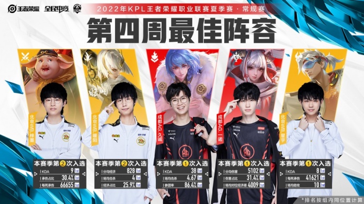 比如范迪克 比如范迪克