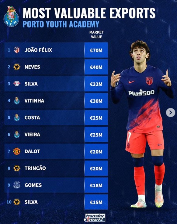 而是经过多 而是经过多