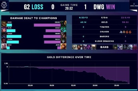 休闲慢跑 休闲慢跑