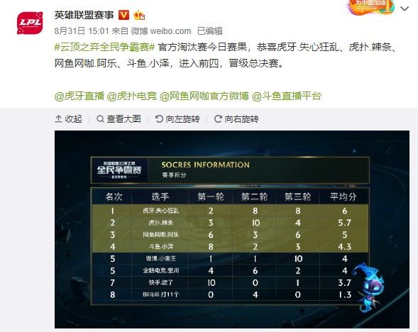 0米混泳比 0米混泳比