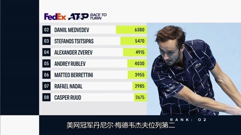 代足球需要 代足球需要